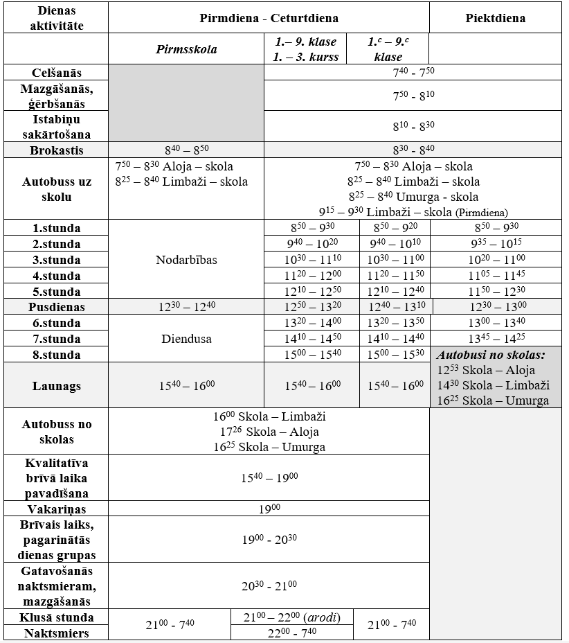 Dienas_rezims.png