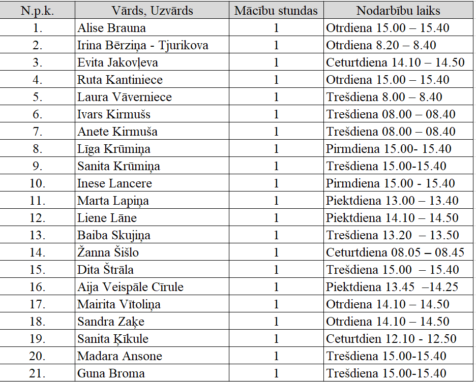 Konsultacijas-3.png